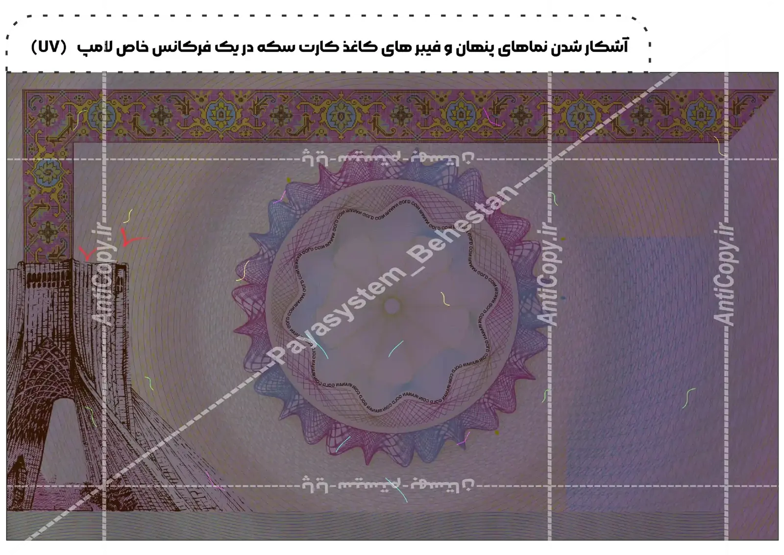 ایمن گلد کارت و بسته‌بندی ضدجعل سکه‌های بانکی آذربایجان شرقی از پایا سیستم بهستان - تصویر ۲