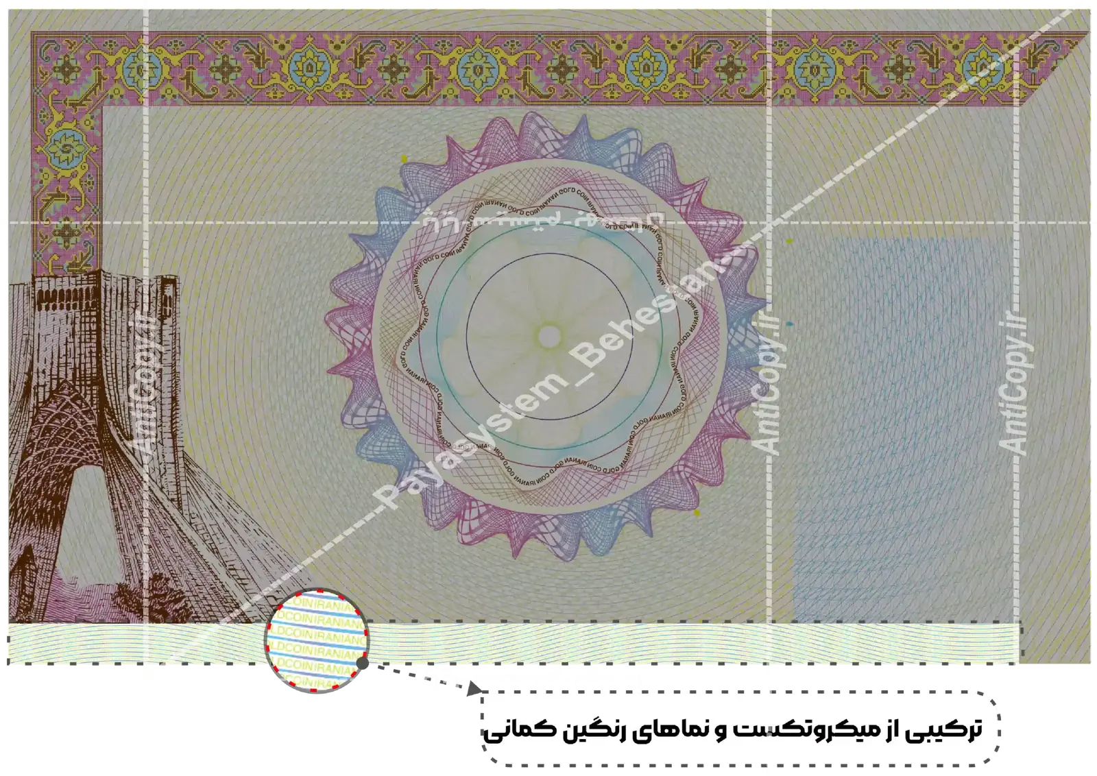 ایمن گلد کارت و بسته‌بندی ضدجعل سکه‌های بانکی آذربایجان شرقی از پایا سیستم بهستان - تصویر ۴