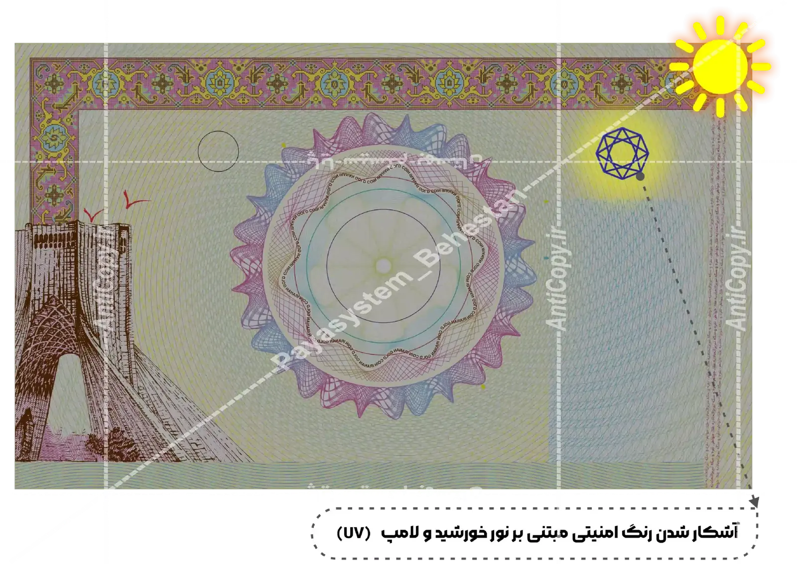 ایمن گلد کارت و بسته‌بندی ضدجعل سکه‌های بانکی آذربایجان شرقی از پایا سیستم بهستان - تصویر ۷