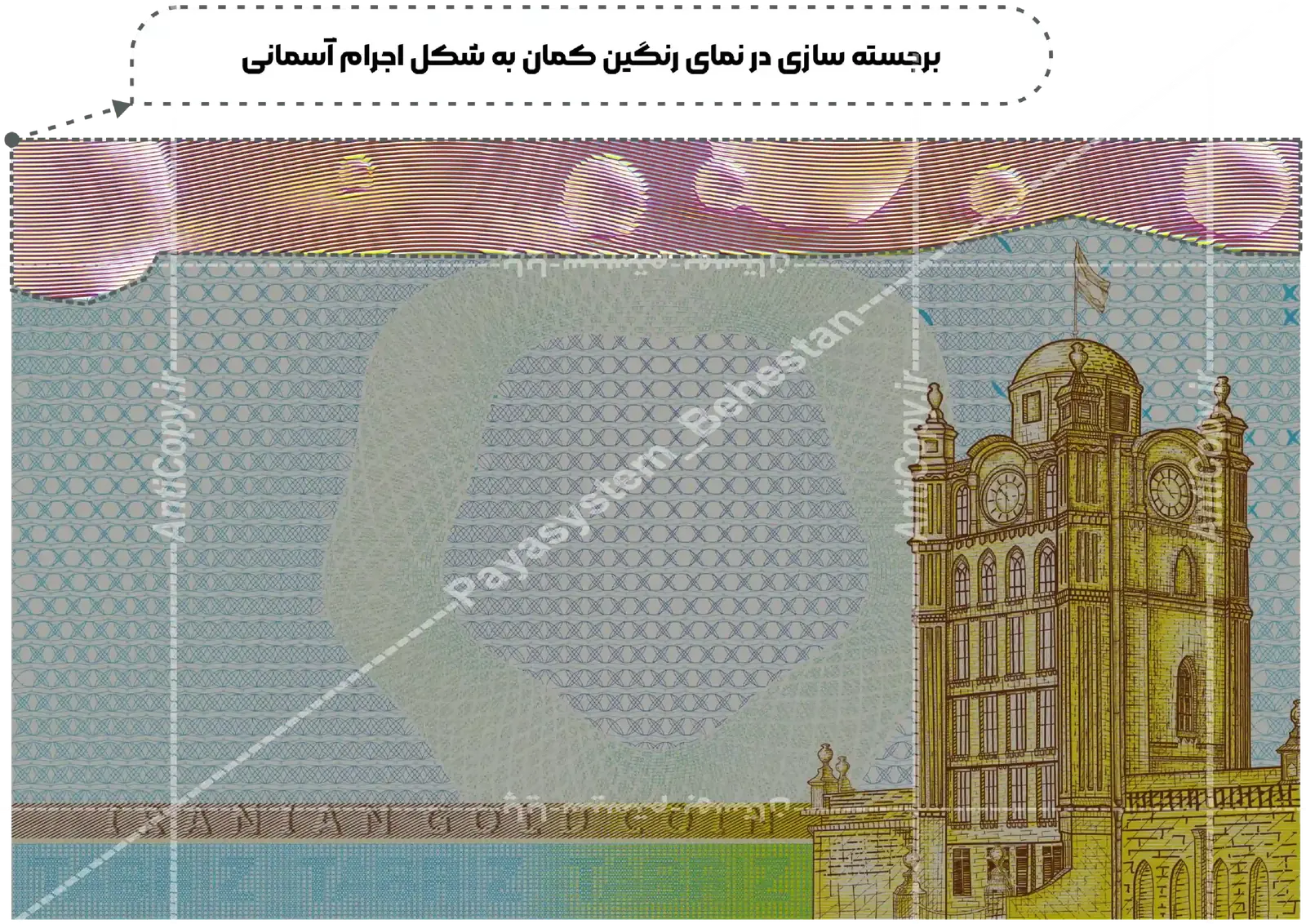 ایمن گلد کارت و بسته‌بندی ضدجعل سکه‌های بانکی آذربایجان شرقی از پایا سیستم بهستان - تصویر ۱۰