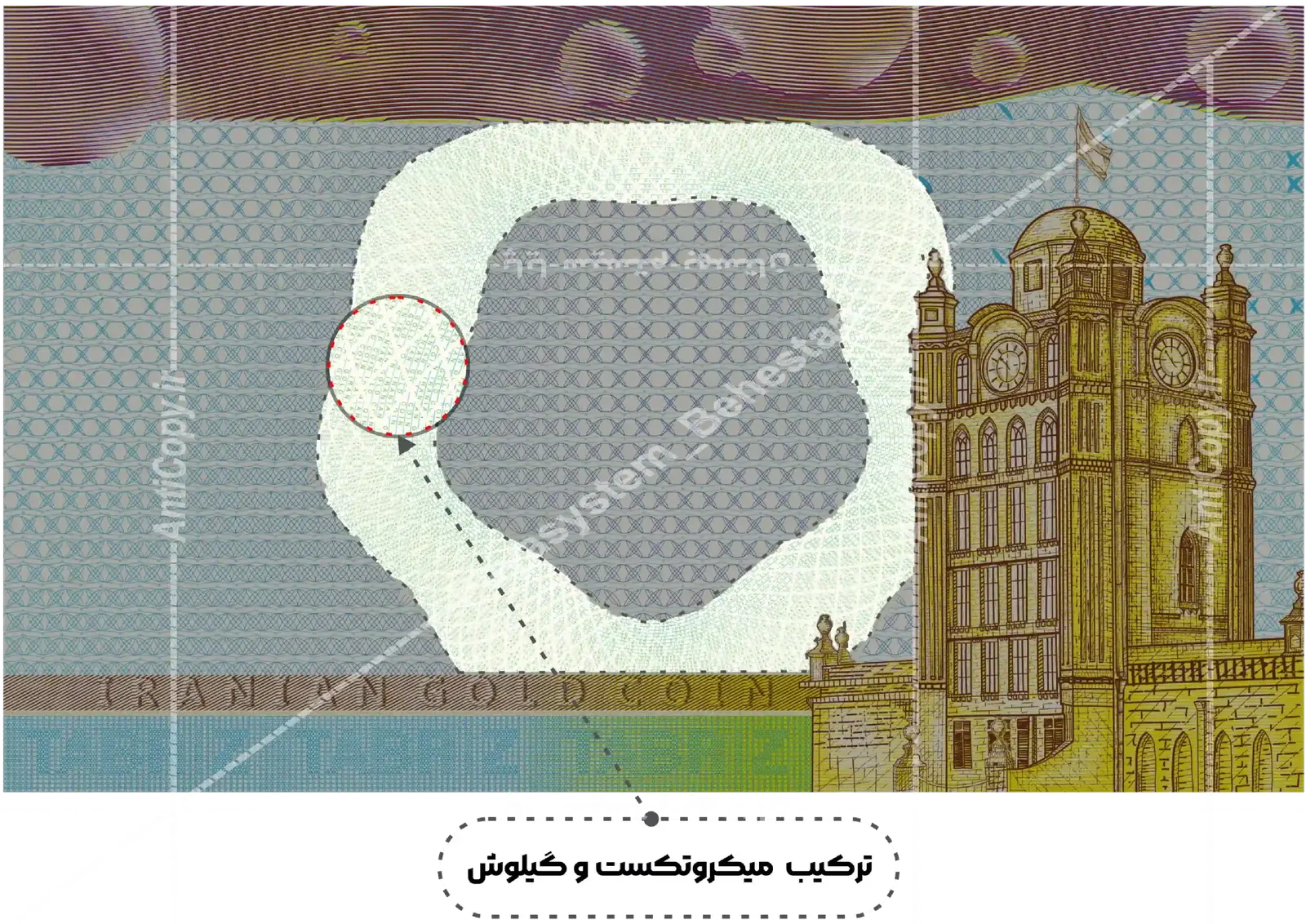 ایمن گلد کارت و بسته‌بندی ضدجعل سکه‌های بانکی آذربایجان شرقی از پایا سیستم بهستان - تصویر ۱۵