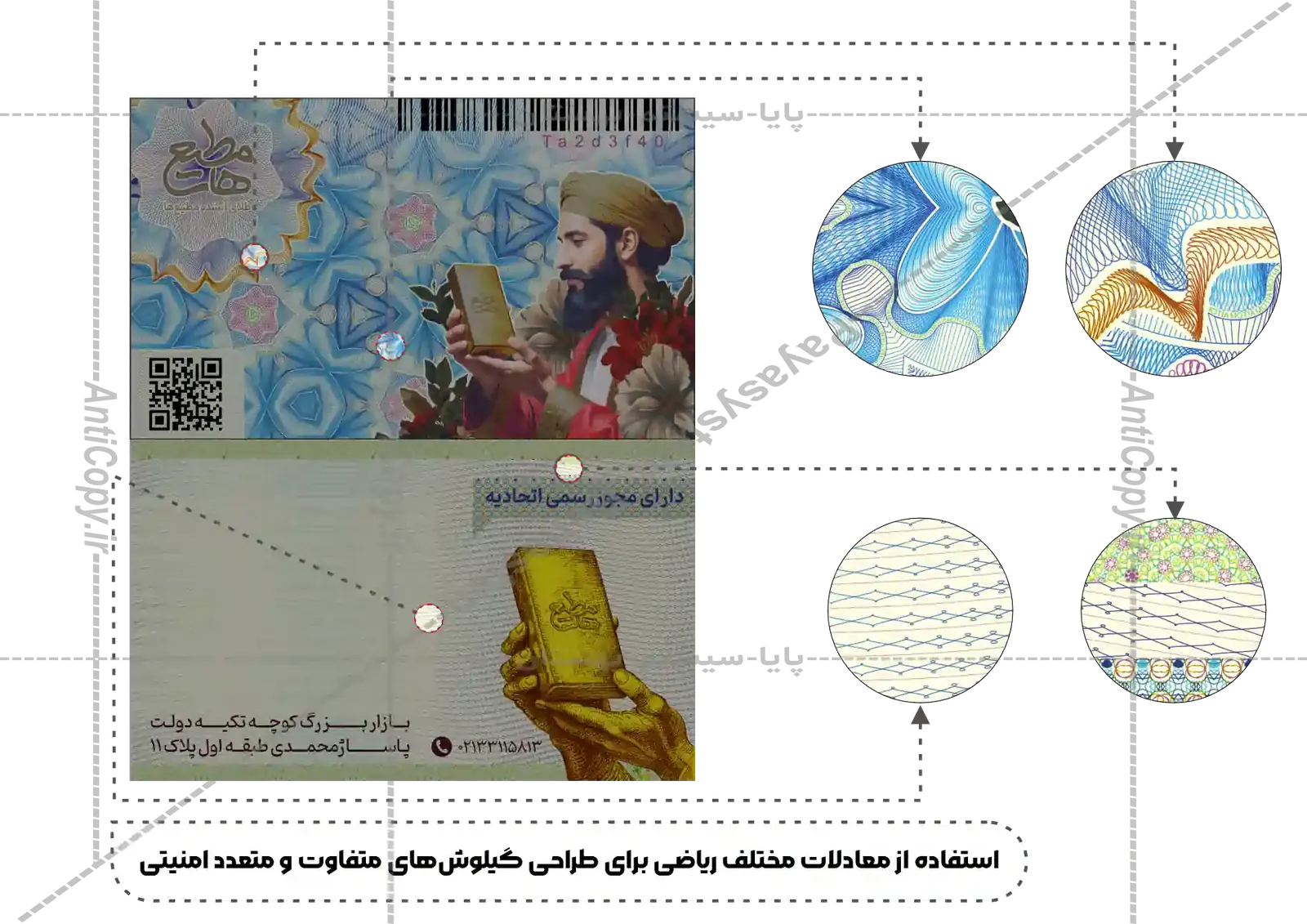 ایمن گلد کارت و بسته‌بندی ضدجعل طلای آب‌شده مطیع ها از پایا سیستم بهستان - تصویر ۸
